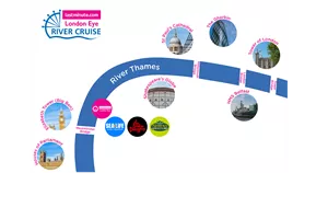 The London Eye River Cruise map and the iconic landmarks you will see on the tour