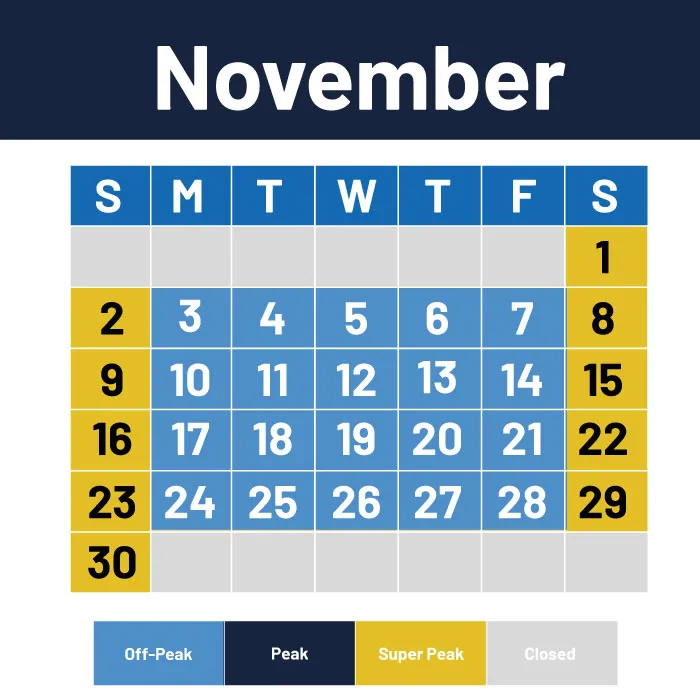 November 2025