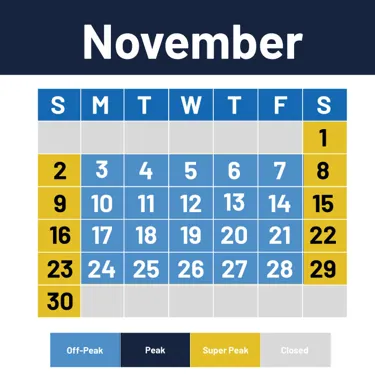 November 2025