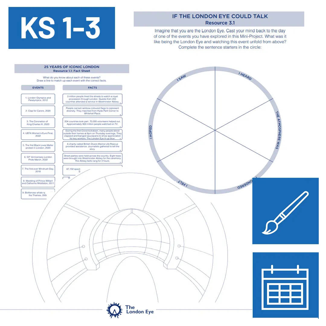 Celebrate 25 Years Pack KS1 3 1080X1080px