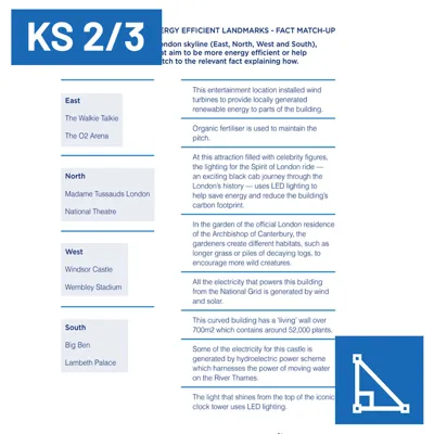 Energy Efficient Landmarks KS2 3 1080X1080px