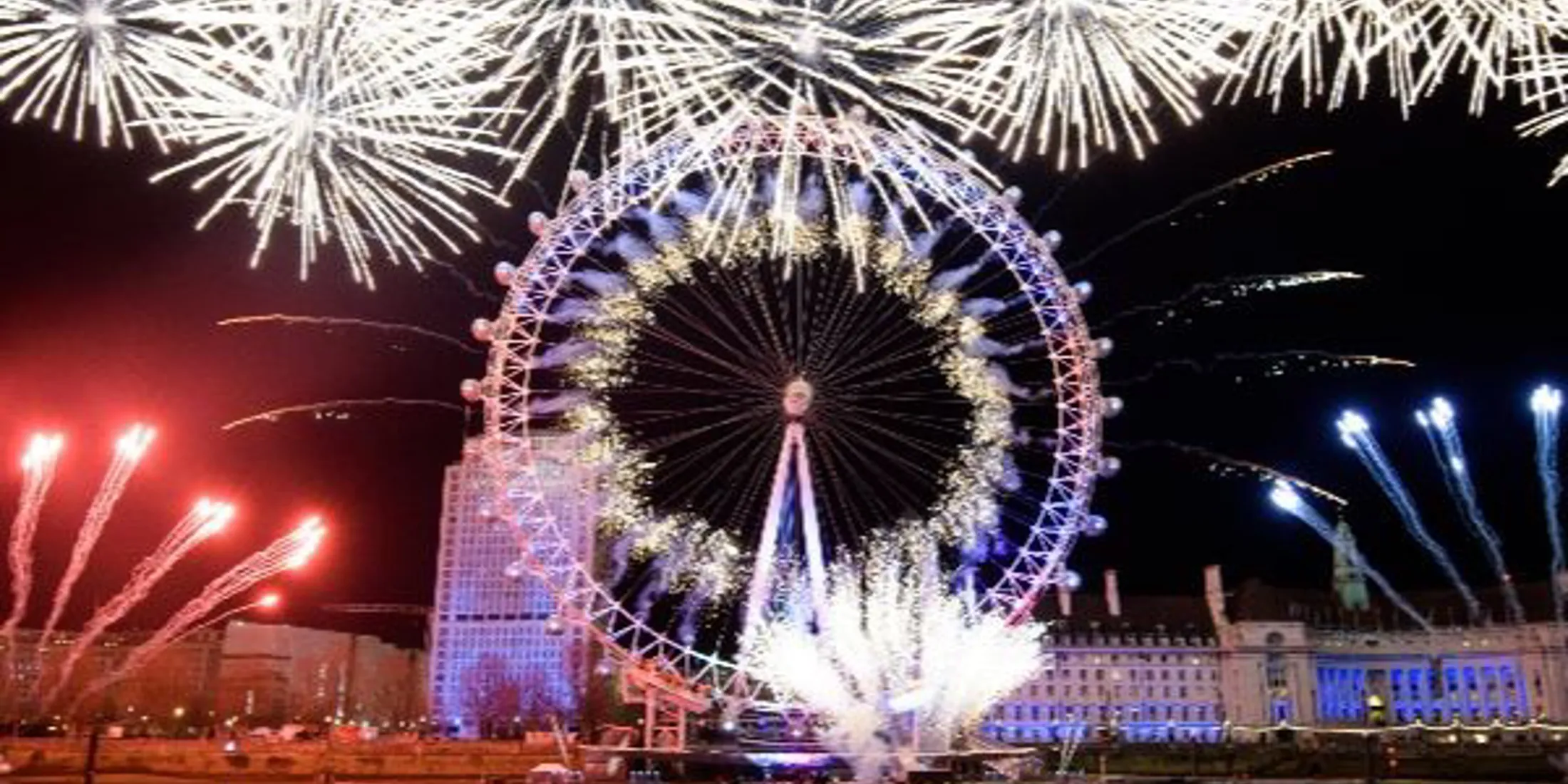 Occasions & Anniversaries The London Eye