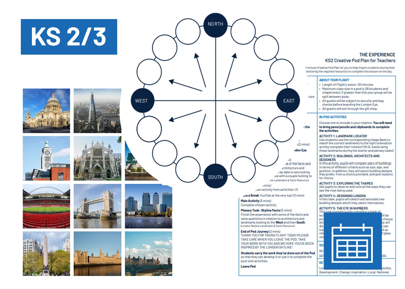 Pod Plans KS2 3 1400X1000px