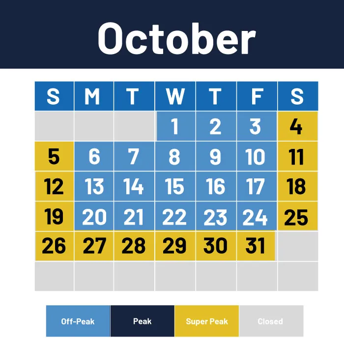 October 2025
