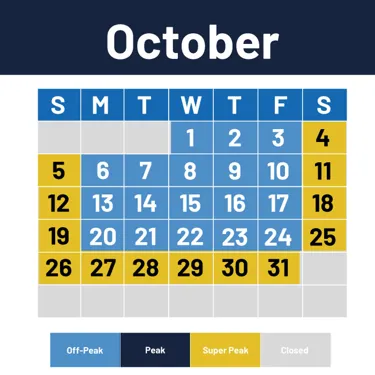 October 2025