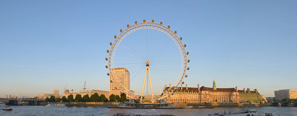 Panoramic London Eye By River Thames