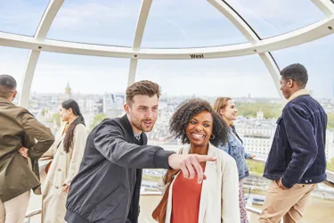 London Eye Work for Corporate Team Days Out