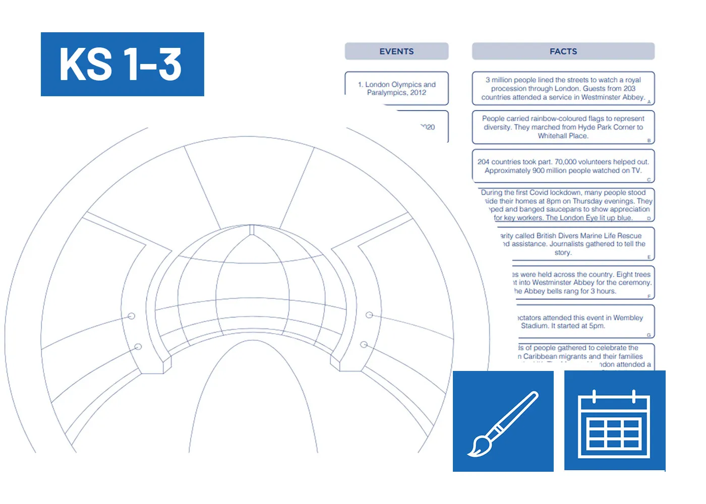 Celebrate 25 Years Pack KS1 3 1400X1000px